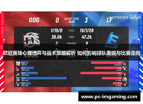 欧冠赛场心理博弈与战术策略解析 如何影响球队表现与比赛走向
