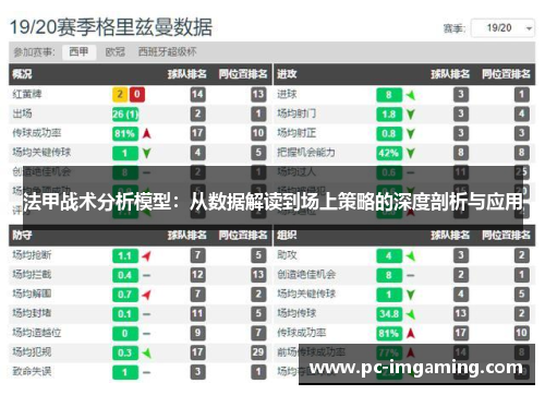 法甲战术分析模型：从数据解读到场上策略的深度剖析与应用