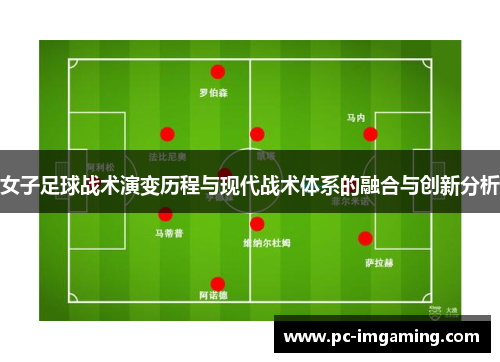 女子足球战术演变历程与现代战术体系的融合与创新分析