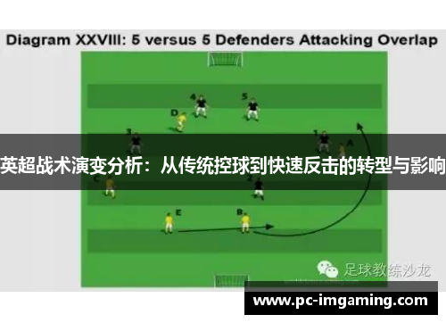 英超战术演变分析：从传统控球到快速反击的转型与影响