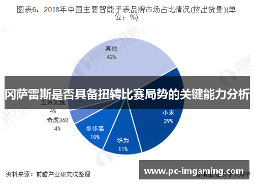 冈萨雷斯是否具备扭转比赛局势的关键能力分析